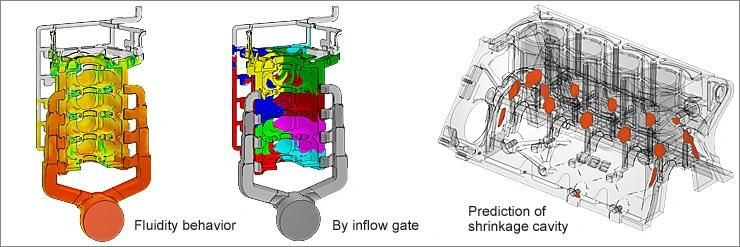 China Manufacturer Custom Metal Parts Product Pressure Magnesium Zinc Alloy Brass Aluminum Die Casting Parts