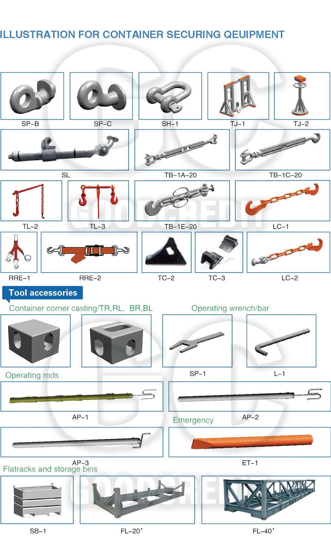 ISO 1161 Standard Casting Steel Fitting Shipping Container Corner Casting