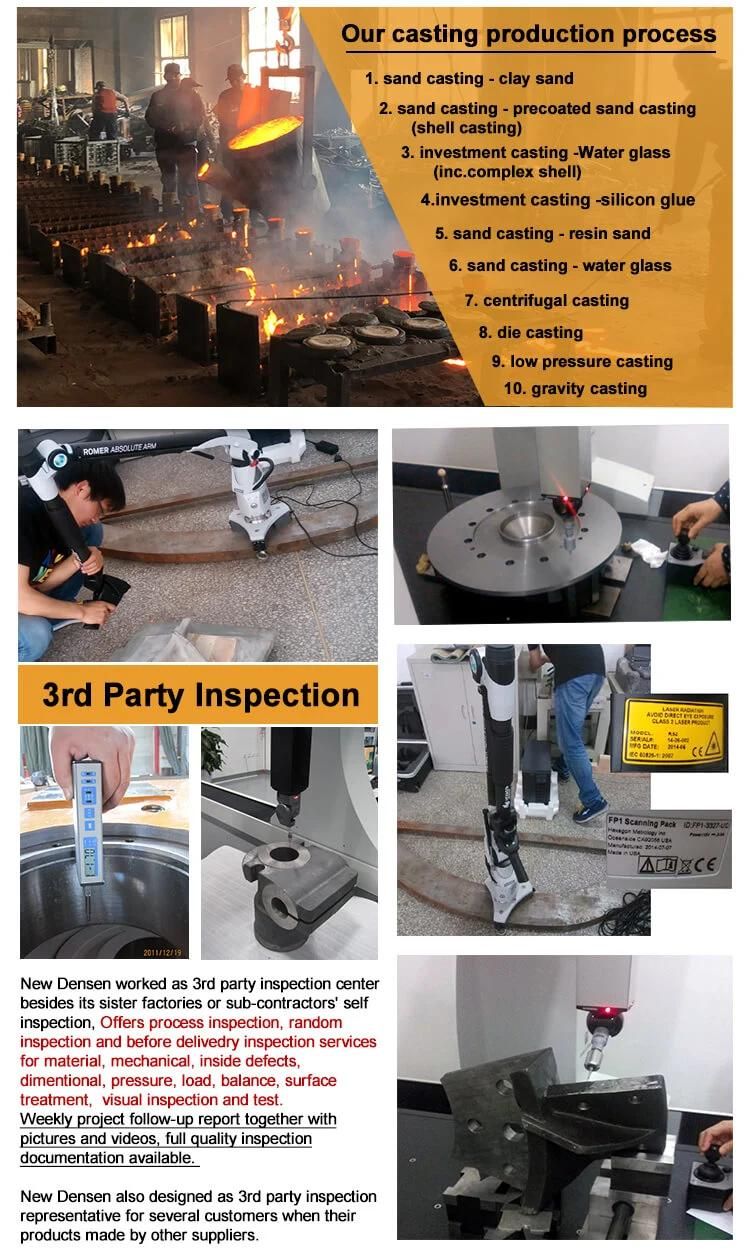 China Hot Sale Ggg60 Casting Ladle Castings with Sand Process, Qt600 Ductile Iron Ladle Castings, Super Large Casting Part