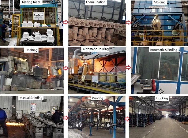 Sanding Casting, Iron Casting, Lost Foam Casting, Tor-Con Case Parts