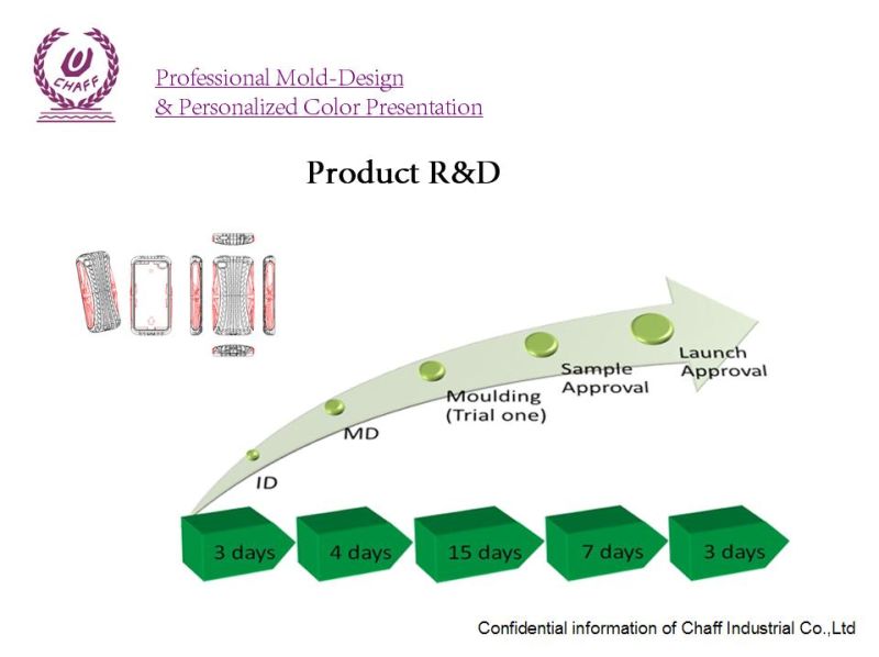 High Pressure Aluminum Die Casting Supplier Casting Service Die Cast Parts in China