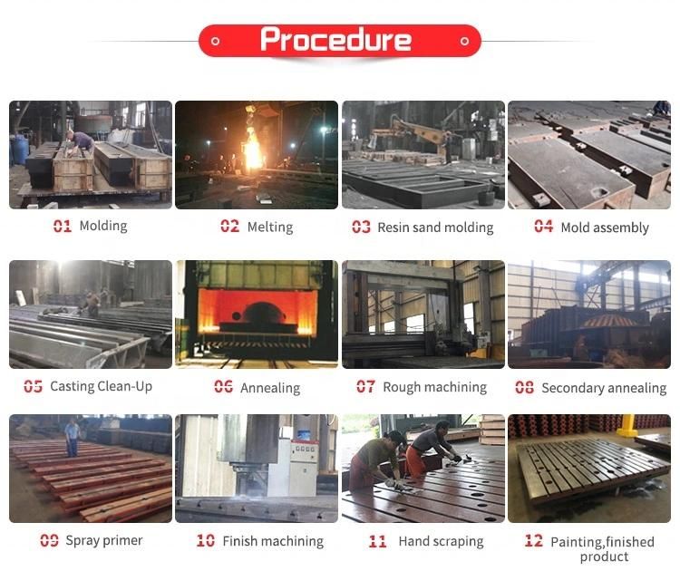 Cast Iron T Slot Bending Angle Plate for Inspecting Workpiece