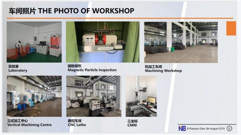 Stellmutter Tr110 Bearb-The Parts of Formwork and Scaffolding System-OEM Casting Parts