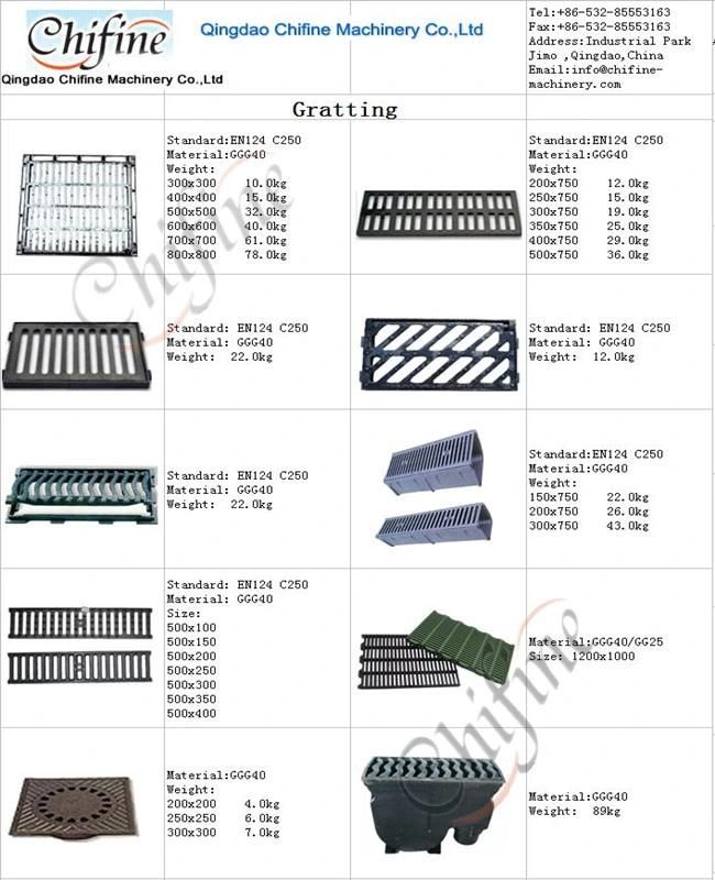 Ductile Iron Casting Tree Grate with Ggg 40
