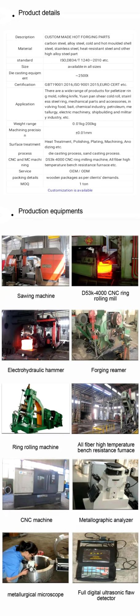 Customized Hot Die Forging Construction Machinery Parts