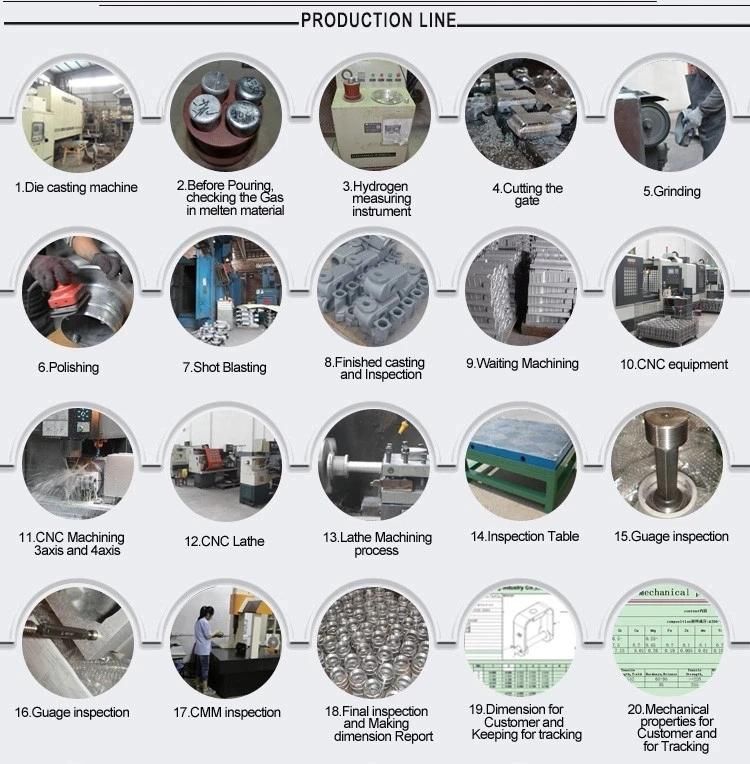 Custom Cast and Forged Molded Precision Aluminium Die Casting Parts