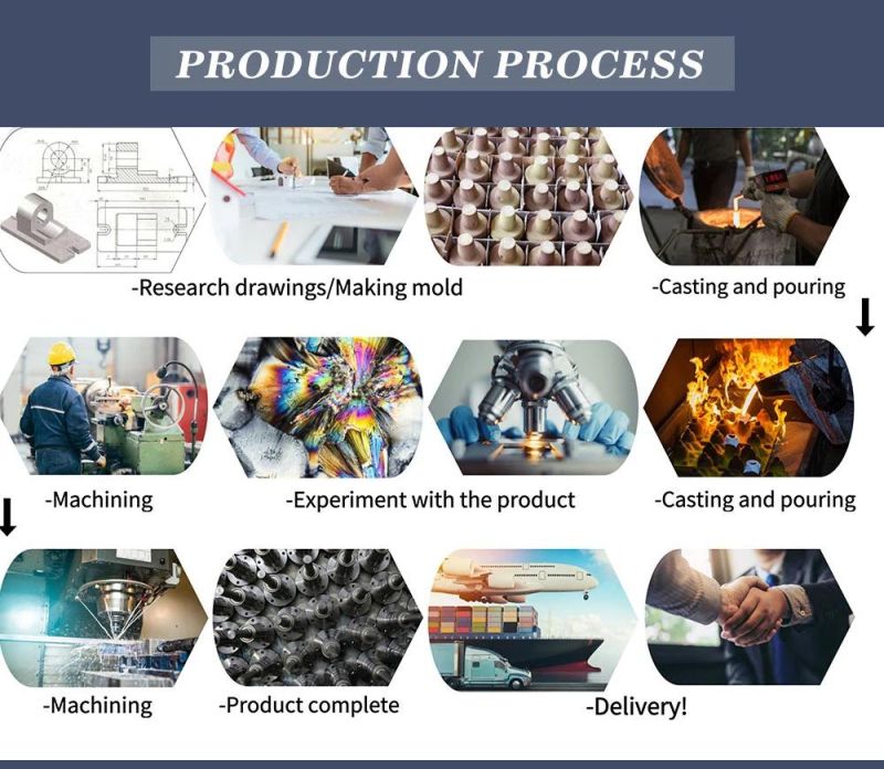 Mechanical Processing Precision Machining Investment Casting Steel Casting Sand Casting