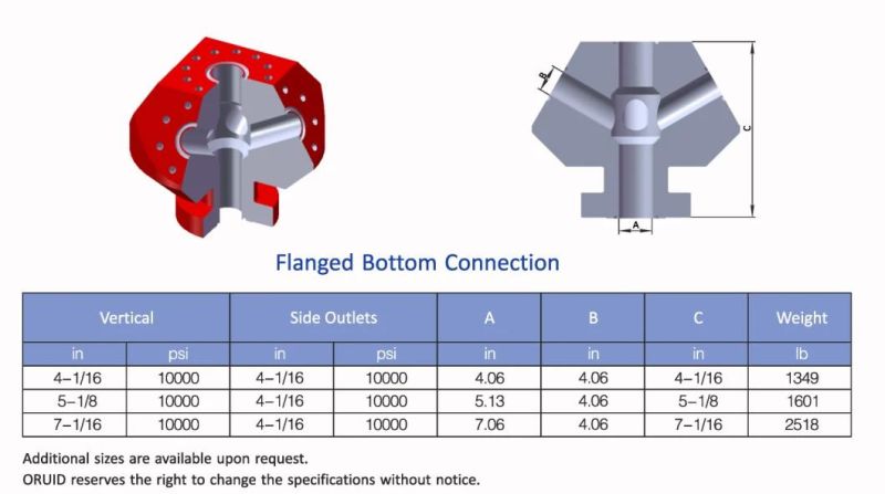 Goat Head Frac Adapter
