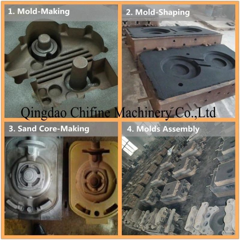 Foundry Metal Gray/Grey/Ductile /Wrough/Casting/Cast Iron for Tractor/Engine/Motorcycle Part