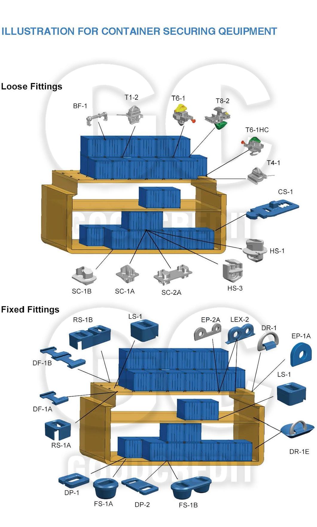 Top Corner/Bottom Corner/ISO Container Corner for Shipping Container