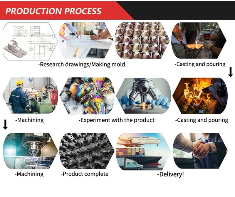 Grey Cast Iron, Nodular Cast Iron for Hot Sale Pumps, Impellers, Valves