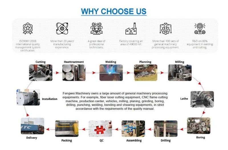 Fwl-F4015 Single-Table Fiber Laser Metal Cutter with Single Shuttle Table Max. Speed 100m/Min