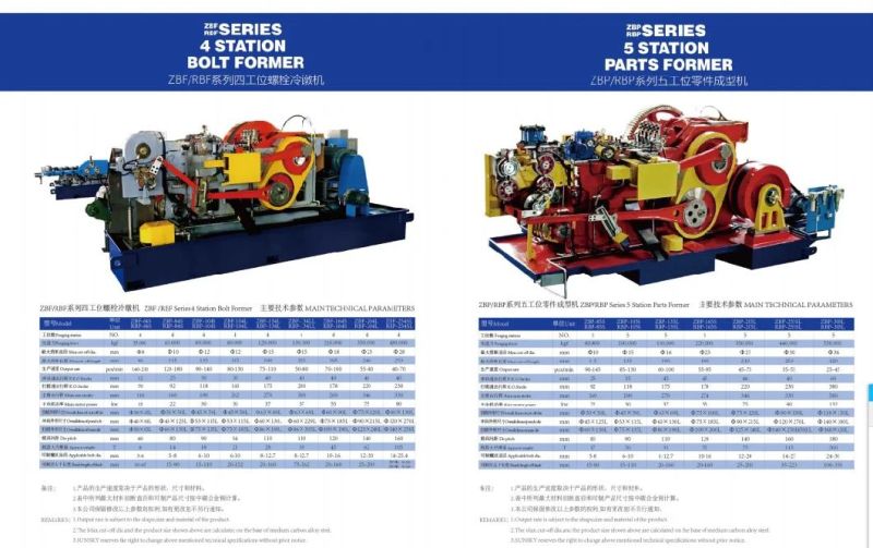 6 Stations Bolt&Part Forging Machine