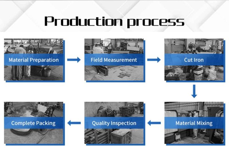 Custom Hydraulic Check Valve Cast Iron Parts