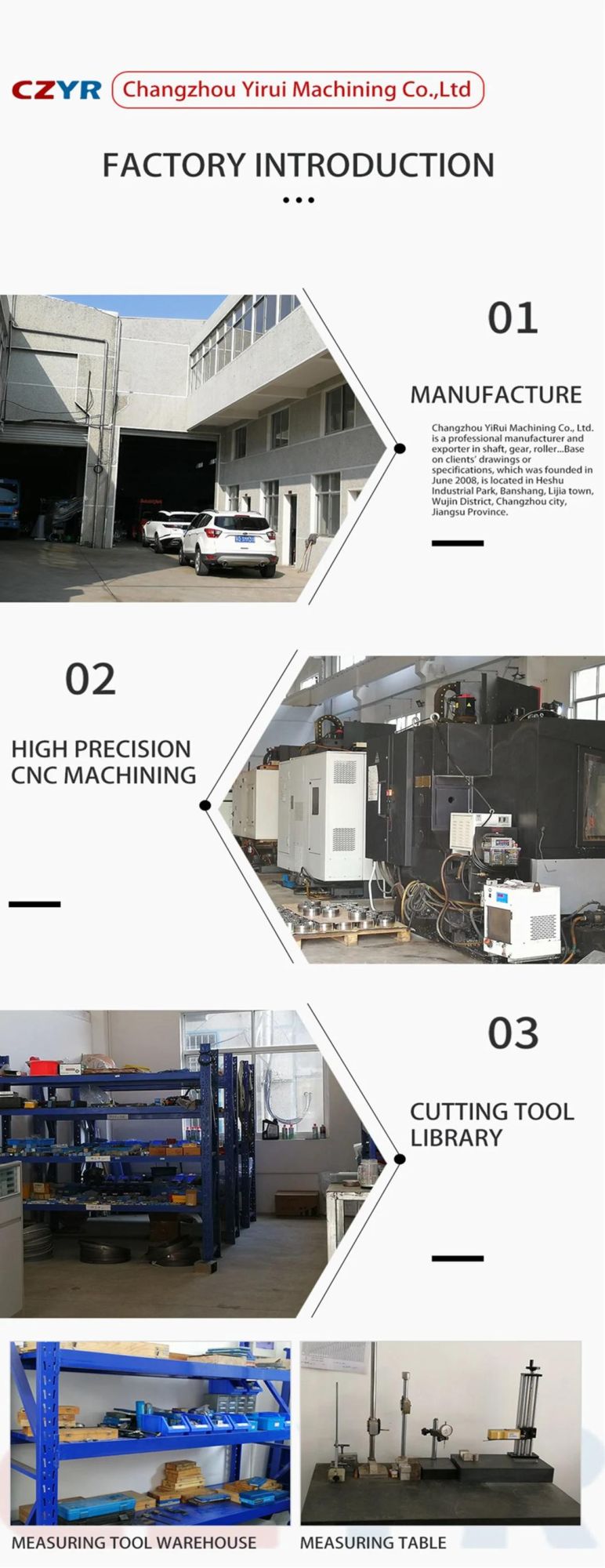 CNC High Precision Machinery Casting Parts