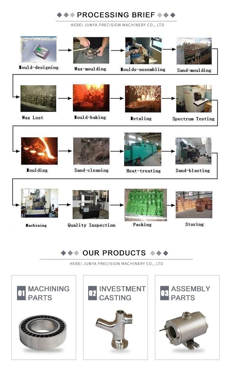 OEM Service Manufacturer Custom Valve Parts Precision Investment Casting Lost Wax Casting Part