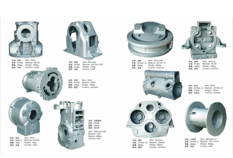 China Professional Foundry Stainless Steel/Grey Iron/Aluminum Sand Casting Shell Body Housing for Machinery Parts or Valve Pump