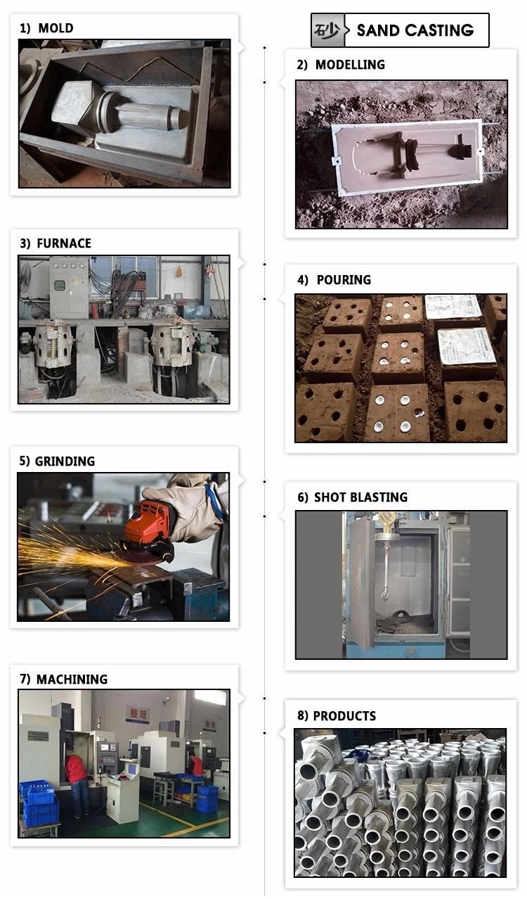 004- China Cast Iron Foundry Dutile Iron Grey Iron Sand Casting Products