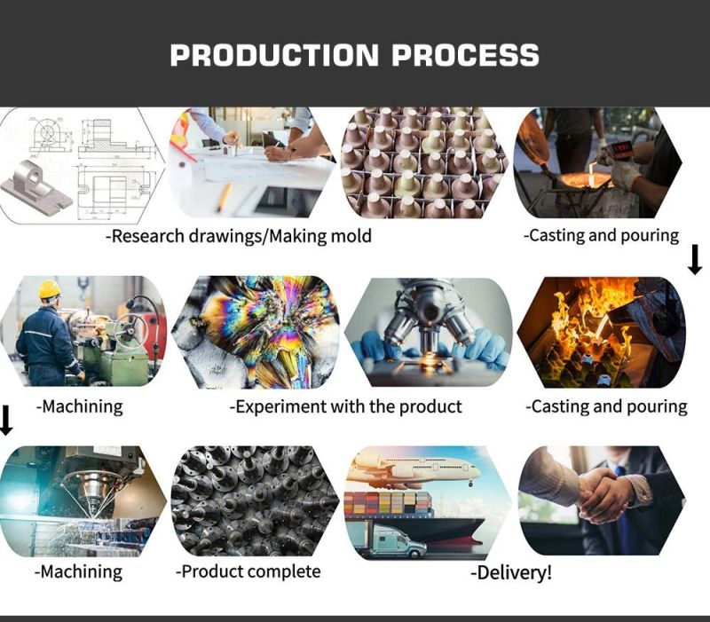 China′s Professional Machinery Parts Manufacturer