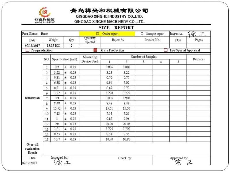 Stainless Steel Investment Casting SS304 Precision Investment Casting Agriculture Parts