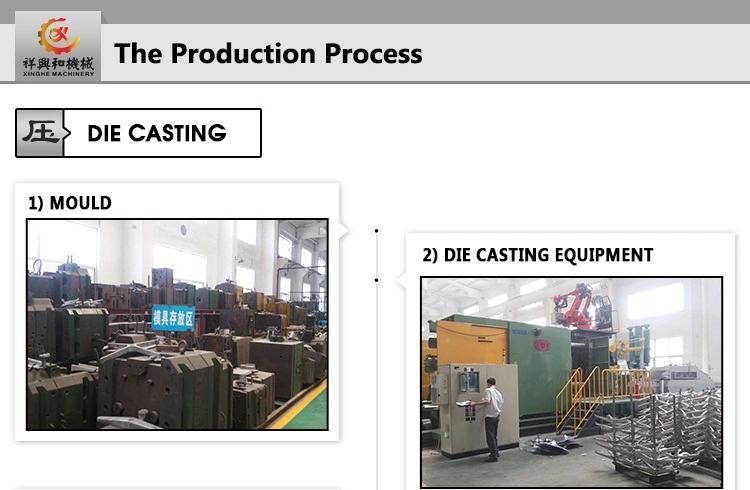 OEM Die Casting Mold and Mass Production Parts Aluminum/Zinc/Zamac Casting