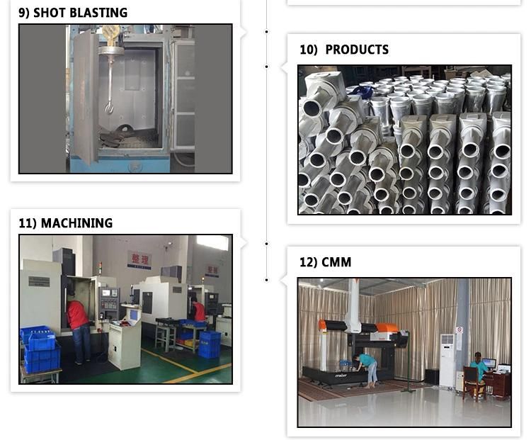 Customized White Metal Aluminum Casting with CNC Precision Machining Part