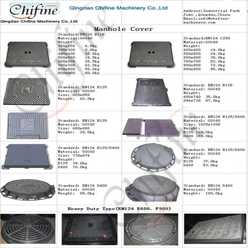 Manufacturer Sand Casting Ductile Roof Drain Cast Iron Manhole Cover of Ductile Iron