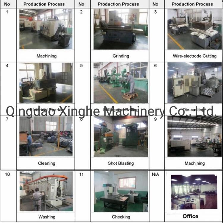 OEM Aluminum Alloy High Pressure Die Casting Machinery Parts