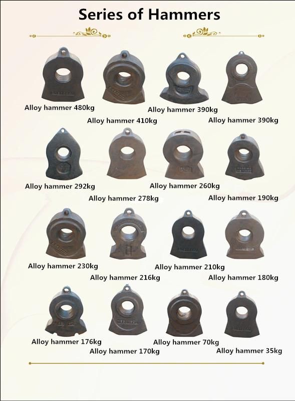 Hot Sale of Mining Machine Hammer Head Wear Resistance