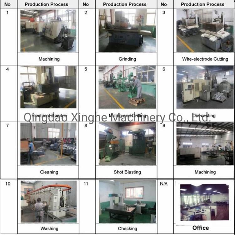 OEM Alloy High Pressure Die Casting for Machinery Accessories with Polishing