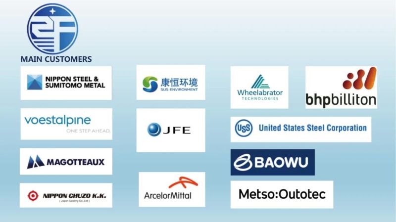 Waste-to-Energy Incineration Cast Alloy Parts