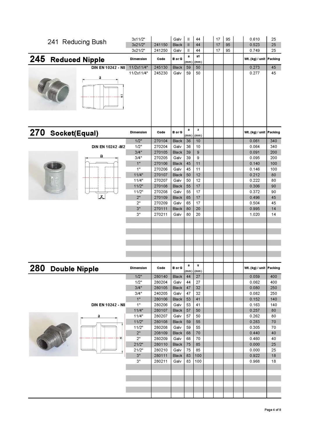 Malleable Iron Pipe Fittings for Gas&Oil Industry