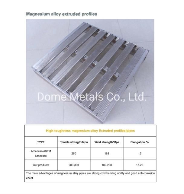 Magnesium Alloy Auto Parts Magnesium Az91d Az31 Az80 Zk60 Casting Magnesium Heat Sink Radiator