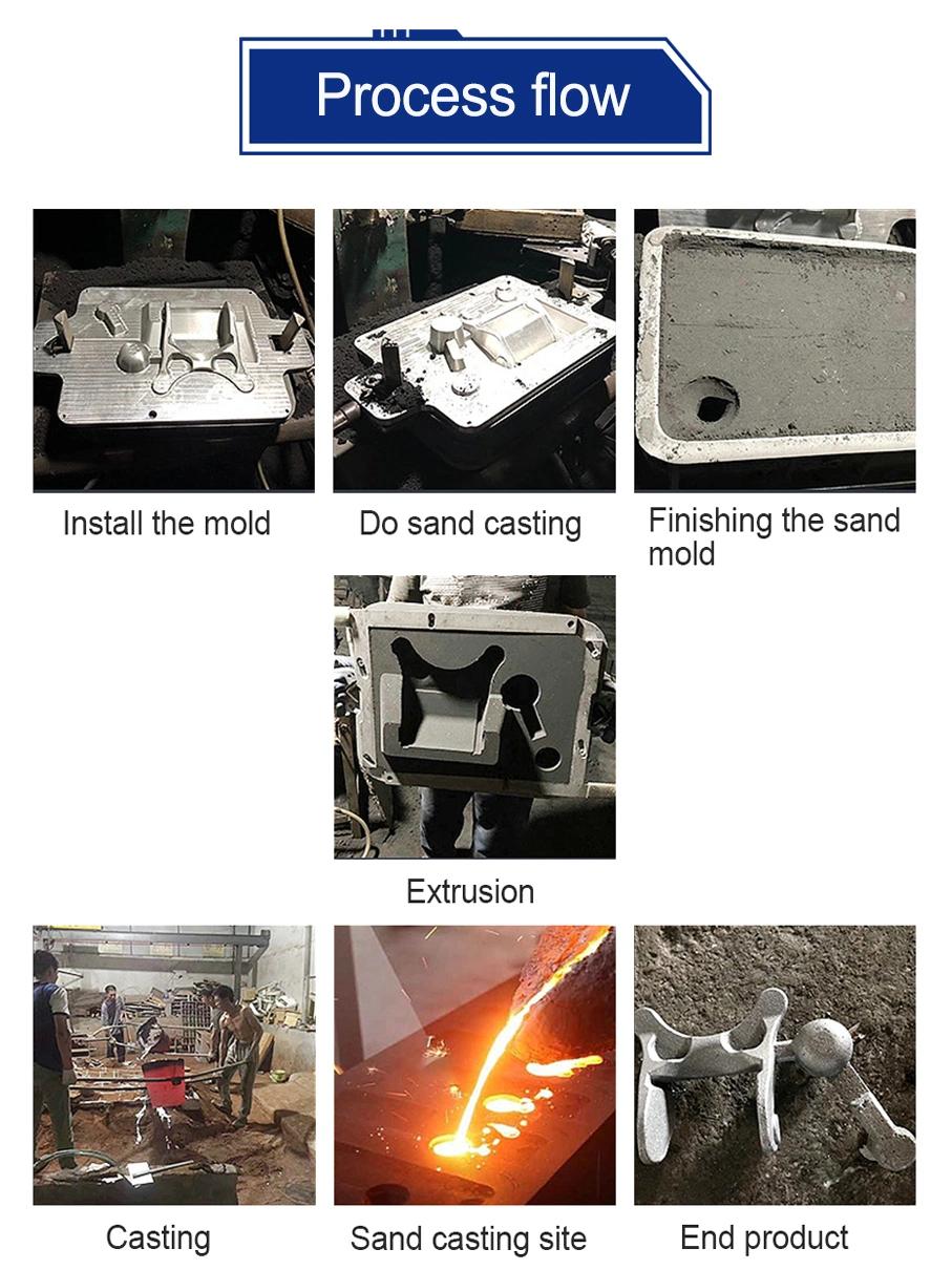 Customized Grey Iron Sand Casting Parts for Industrial Machine