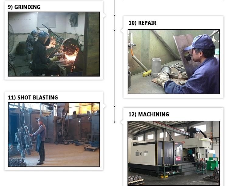 OEM Precisely Foundry Services Stainless Steel Investment Casting Industry