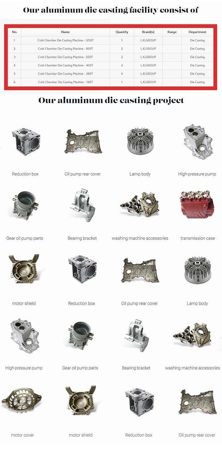 Customize Aluminum Die Casting Parts for Auto