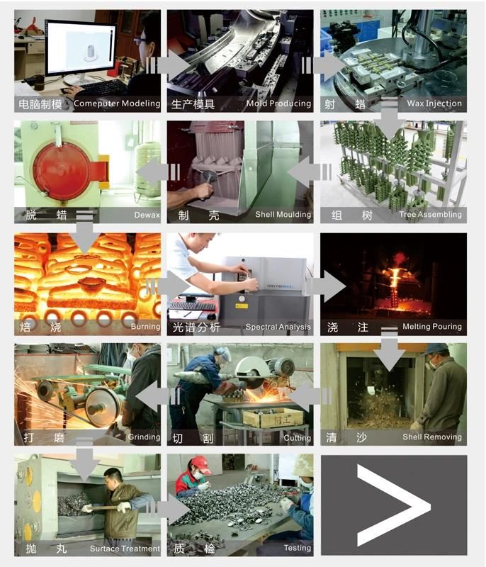 OEM Customized Stainless Steel Wax Loss Casting Processing Parts