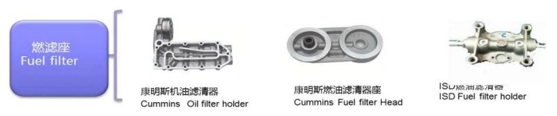 High Pressure Non-Ferrous Die Casting Engine Oil Filter Holder- OEM Supply