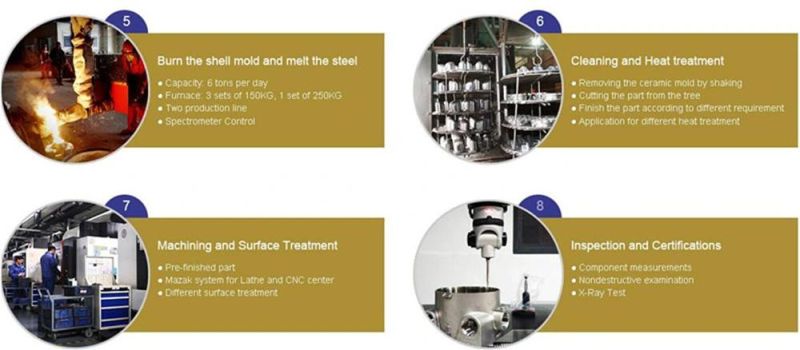 OEM Custom 304 Stainless Steel Investment Casting