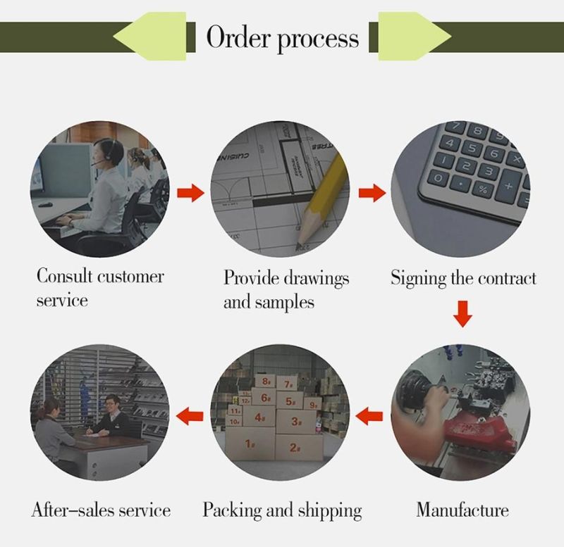 High Quality Steel Alloy Forging Steel Hot Stamp Part for Coal Mining Equipment