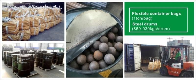 Grinding Steel Ball Forged Grinding Ball for Ball Mill