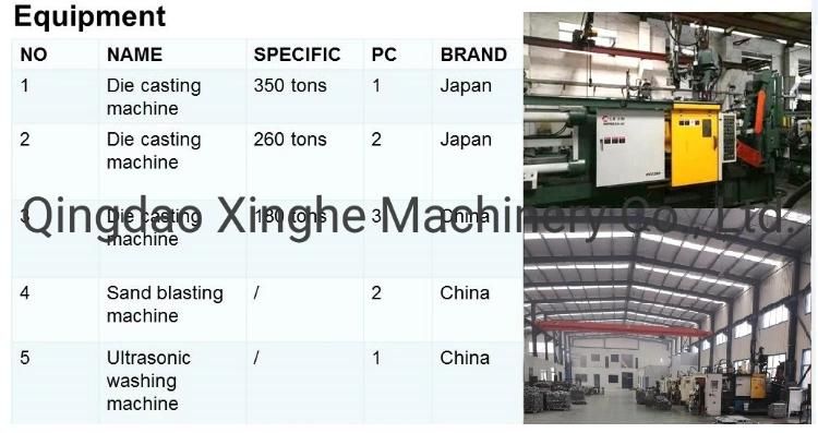 OEM Aluminum Alloy High Pressure Die Casting Machinery Parts