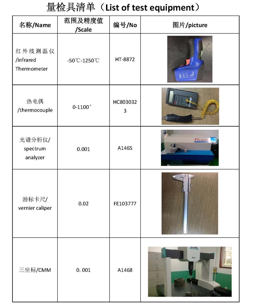 OEM CNC Machining Service Aluminum ADC12 Die Casting Parts