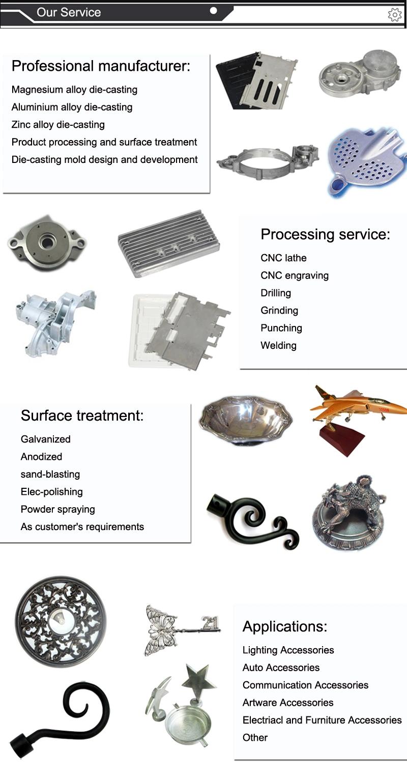 High Quality Fixed Bracket Iron Stamping and Bending for Die Casting