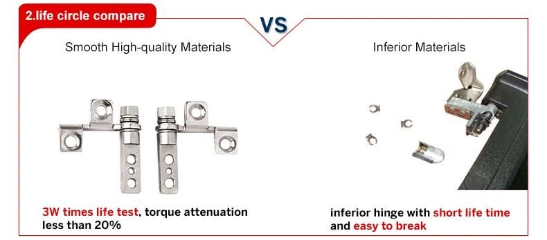 SMS-Zz-009b Adjustable Headphone Earphone Stainless Steel 90 Degree Charger Base Rotating Friction Hinge