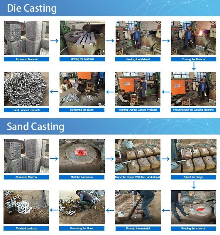 Brass Sand Casting Aluminum Sand Casting Customized Die Casting Parts