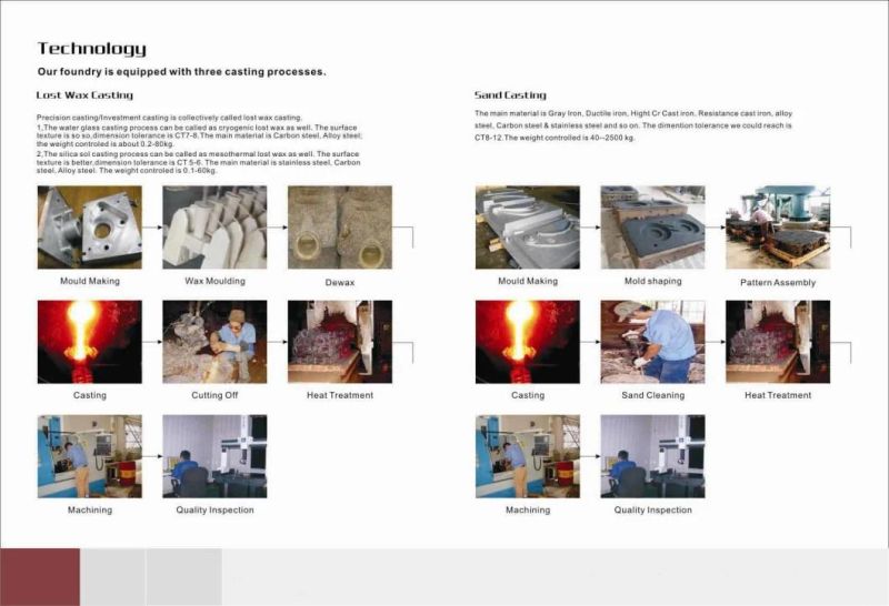 Steel Casting Parts/Investment Casting Parts