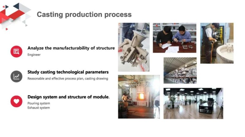 OEM Steel Foundry Alloy Steel Wax Products Cast Stainless Pieces