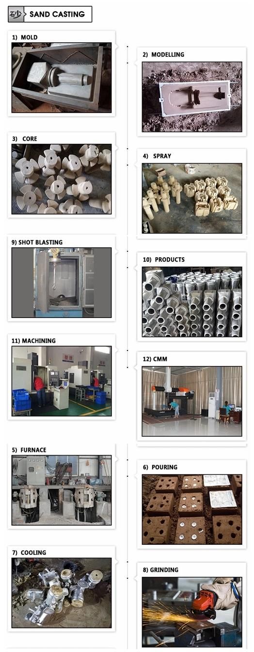 Brass Sand Casting with Painting for Spare Part
