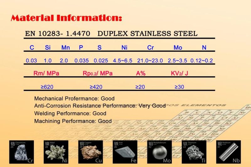 Seamless Stainless Steel Pipe Made by Spin Casting